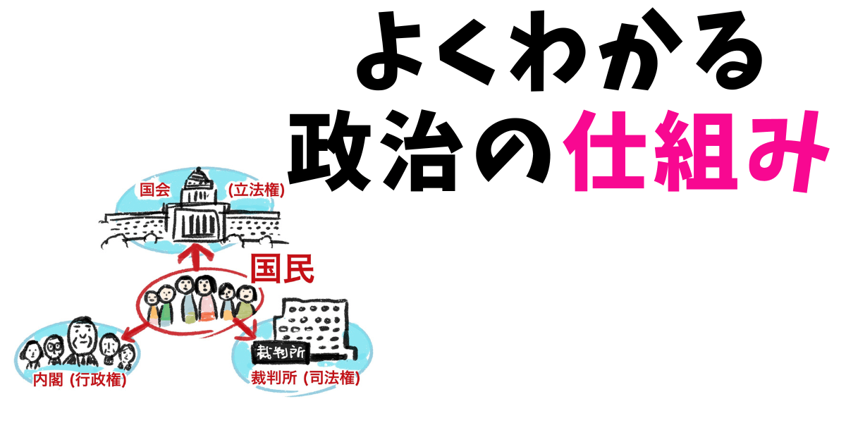 政治の仕組み